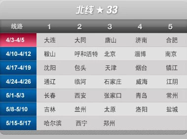 职业球员如何通过联赛提升竞技水平_1