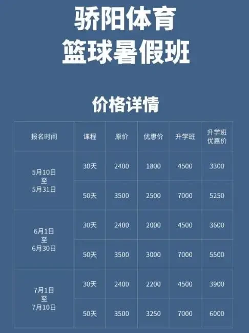 篮球训练营价格一般多少钱